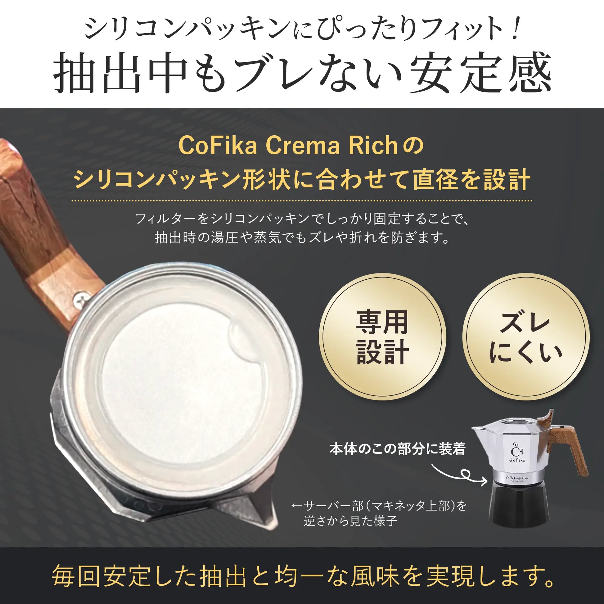 CoFika マキネッタ用 ぺーパーフィルター 丸型濾紙 60mm 100枚入り 2セット CoFika